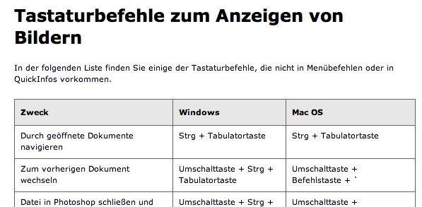 Zwischen Mehreren Geoffneten Bilder Wechseln Cs5 Adobe Photoshop Hilfdirselbst Ch Forum
