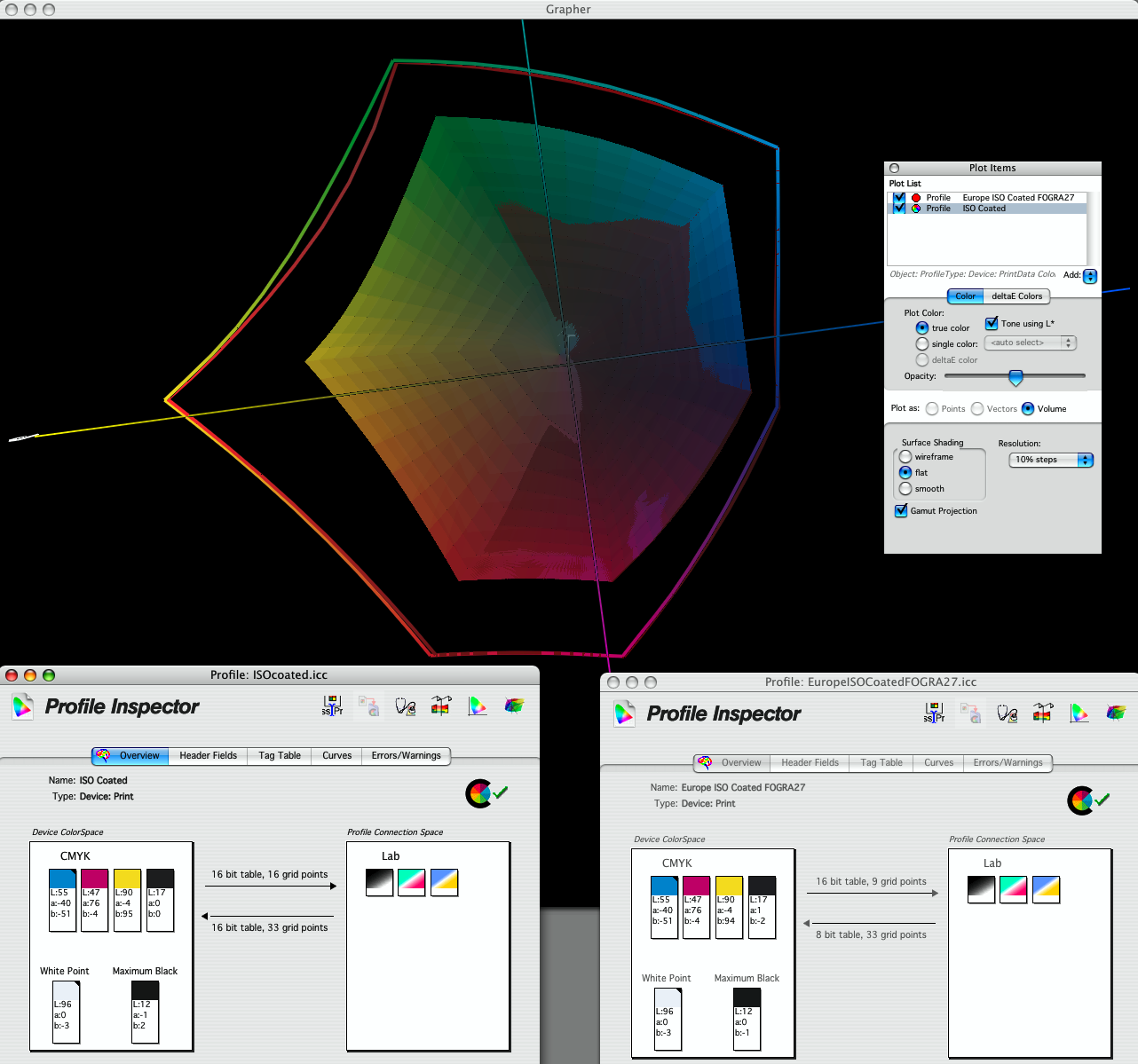 De:Downloads-2018Psr [Eci European Color Initiative] – TBFDRI